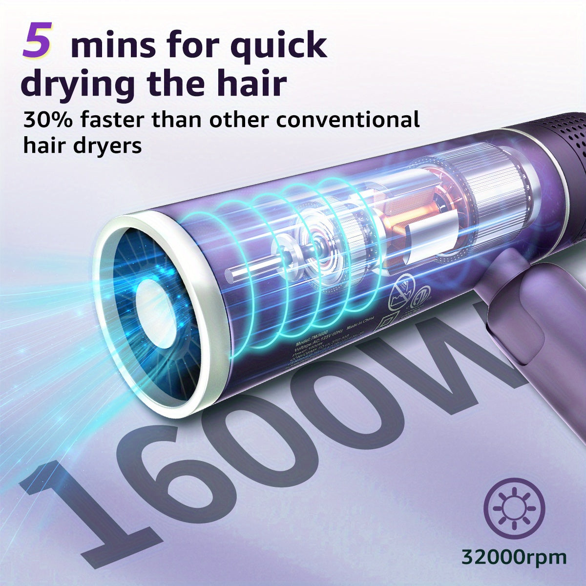 LumiAir Pro – Fast Dry Ionic Dryer.