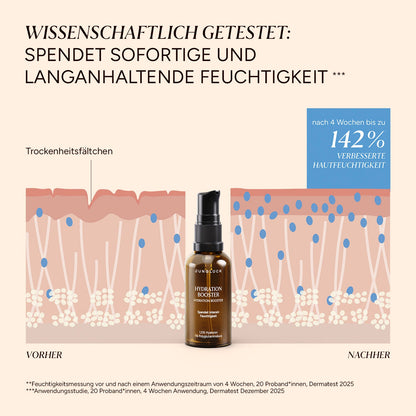 Hydration Booster